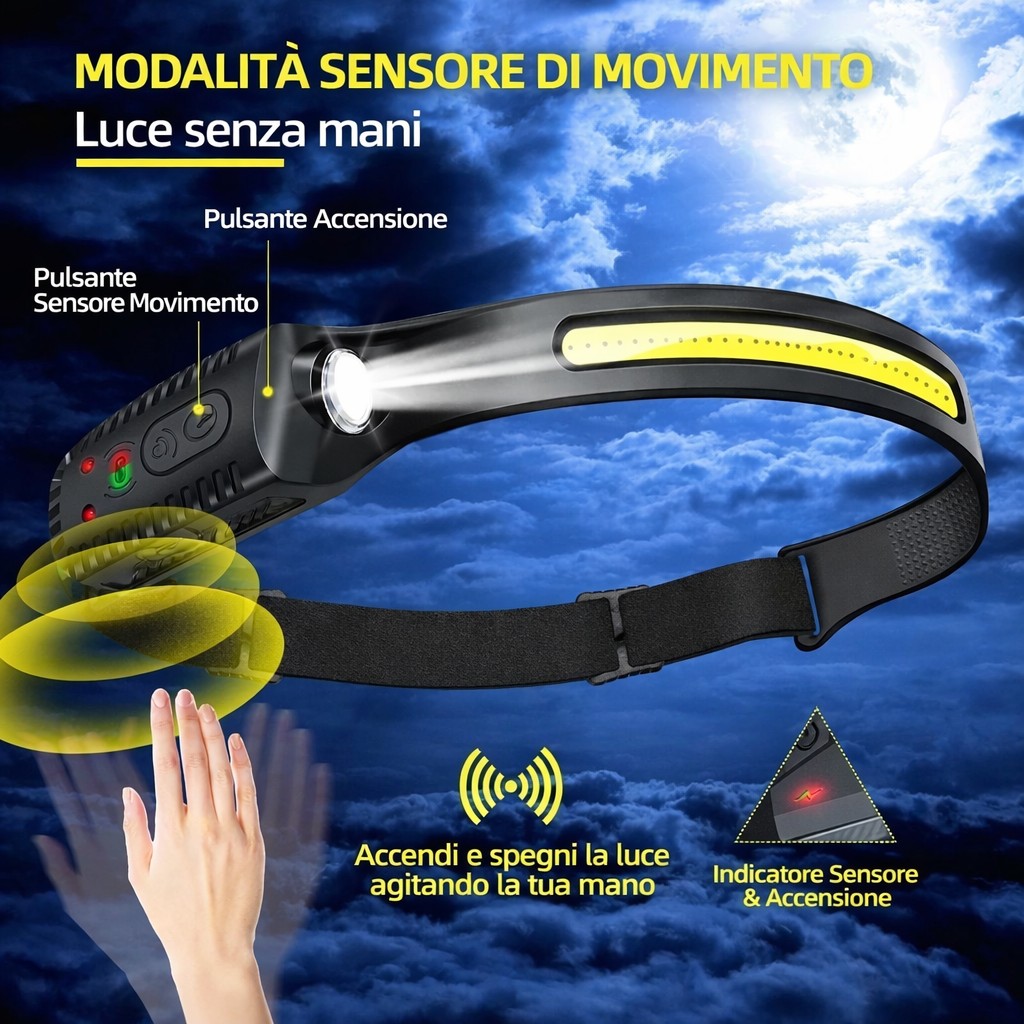 🔦 NOVA LUCE™ LED – Lampada Frontale 230°